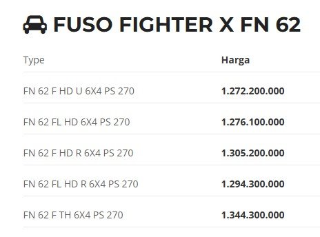 type fighter x fn62